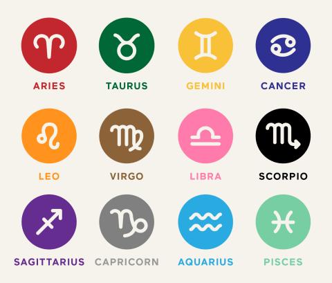 Star signs